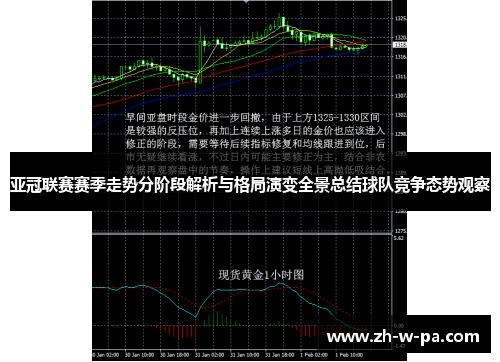 亚冠联赛赛季走势分阶段解析与格局演变全景总结球队竞争态势观察 亚冠联赛赛季走势分阶段解析与格局演变全景总结球队竞争态势观察