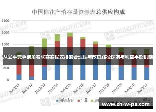 从公平竞争视角看联赛赛程安排的合理性与改进路径探索与利益平衡机制 从公平竞争视角看联赛赛程安排的合理性与改进路径探索与利益平衡机制