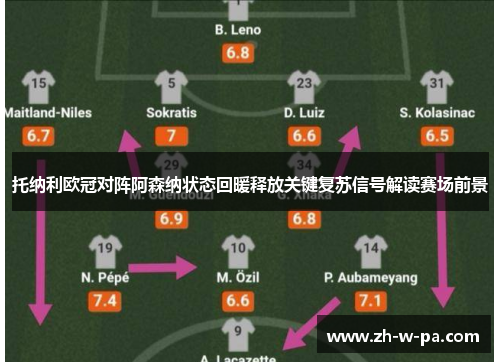 托纳利欧冠对阵阿森纳状态回暖释放关键复苏信号解读赛场前景 托纳利欧冠对阵阿森纳状态回暖释放关键复苏信号解读赛场前景