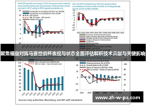聚焦福登对阵马赛世俱杯表现与状态全面评估解析技术贡献与关键影响 聚焦福登对阵马赛世俱杯表现与状态全面评估解析技术贡献与关键影响