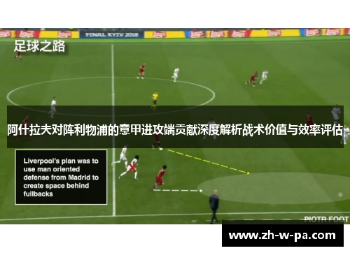 阿什拉夫对阵利物浦的意甲进攻端贡献深度解析战术价值与效率评估 阿什拉夫对阵利物浦的意甲进攻端贡献深度解析战术价值与效率评估