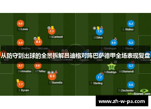 从防守到出球的全景拆解吕迪格对阵巴萨德甲全场表现复盘 从防守到出球的全景拆解吕迪格对阵巴萨德甲全场表现复盘