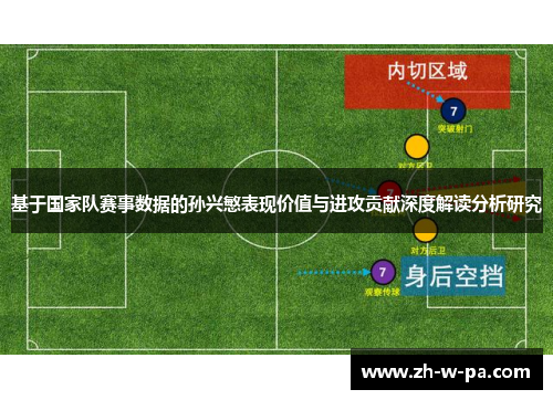 基于国家队赛事数据的孙兴慜表现价值与进攻贡献深度解读分析研究