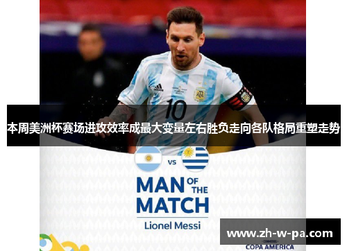 本周美洲杯赛场进攻效率成最大变量左右胜负走向各队格局重塑走势