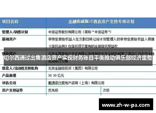 切尔西通过出售酒店资产实现财务账目平衡推动俱乐部经济重整