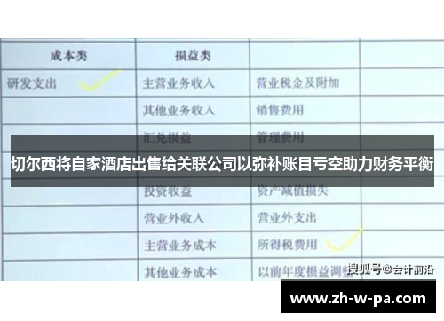 切尔西将自家酒店出售给关联公司以弥补账目亏空助力财务平衡 切尔西将自家酒店出售给关联公司以弥补账目亏空助力财务平衡