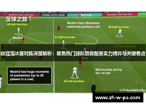 欧冠淘汰赛对阵深度解析:聚焦热门球队晋级前景实力博弈与关键看点 欧冠淘汰赛对阵深度解析:聚焦热门球队晋级前景实力博弈与关键看点